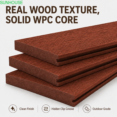 Dobra cena. Solid WPC Outdoor Decking Weight Container Loading And Landed Cost Guide For Buyers (Przewodnik dotyczący kosztów załadunku i lądowania kontenerów) w Internecie